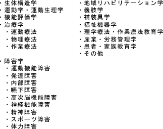 表：リハビリテーション科学領域の研究課題